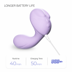 Adiba Summer Bunny App Remote Controlled Vibrator, Suction Vibrating Female Intimate Toy - Image 6