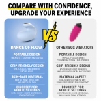S‑HANDE K008 Flow‑Dance Finger Vibrator, Multi‑Mode Vibration Finger‑Style Intimate Massager for Women - Image 5